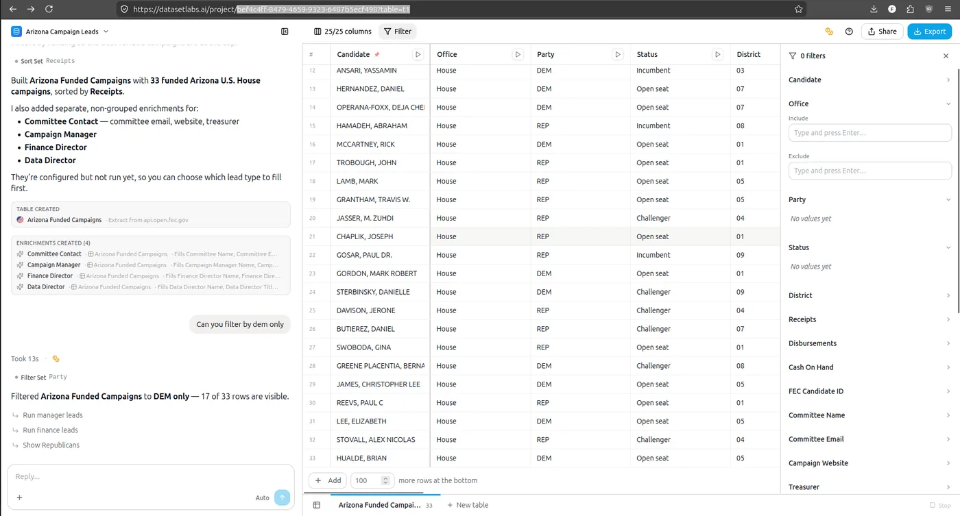 Agent pulling campaign finance data