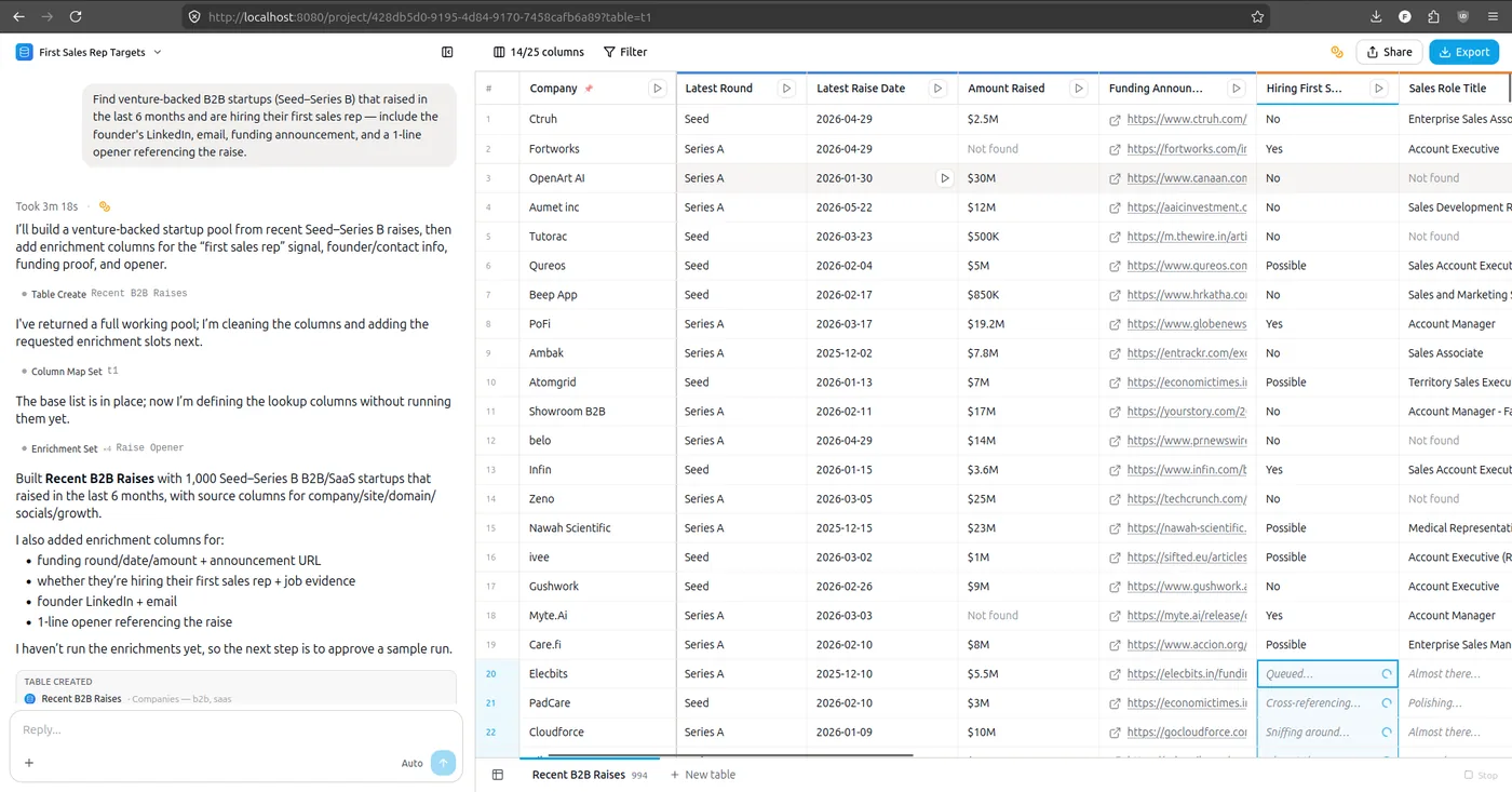 Agent building a sales-hiring dataset