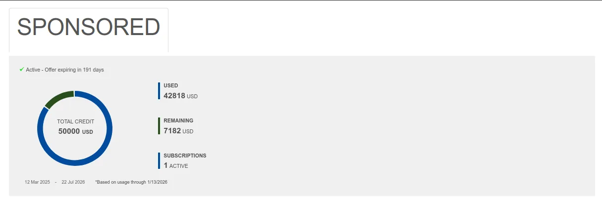 Azure sponsorship credits
